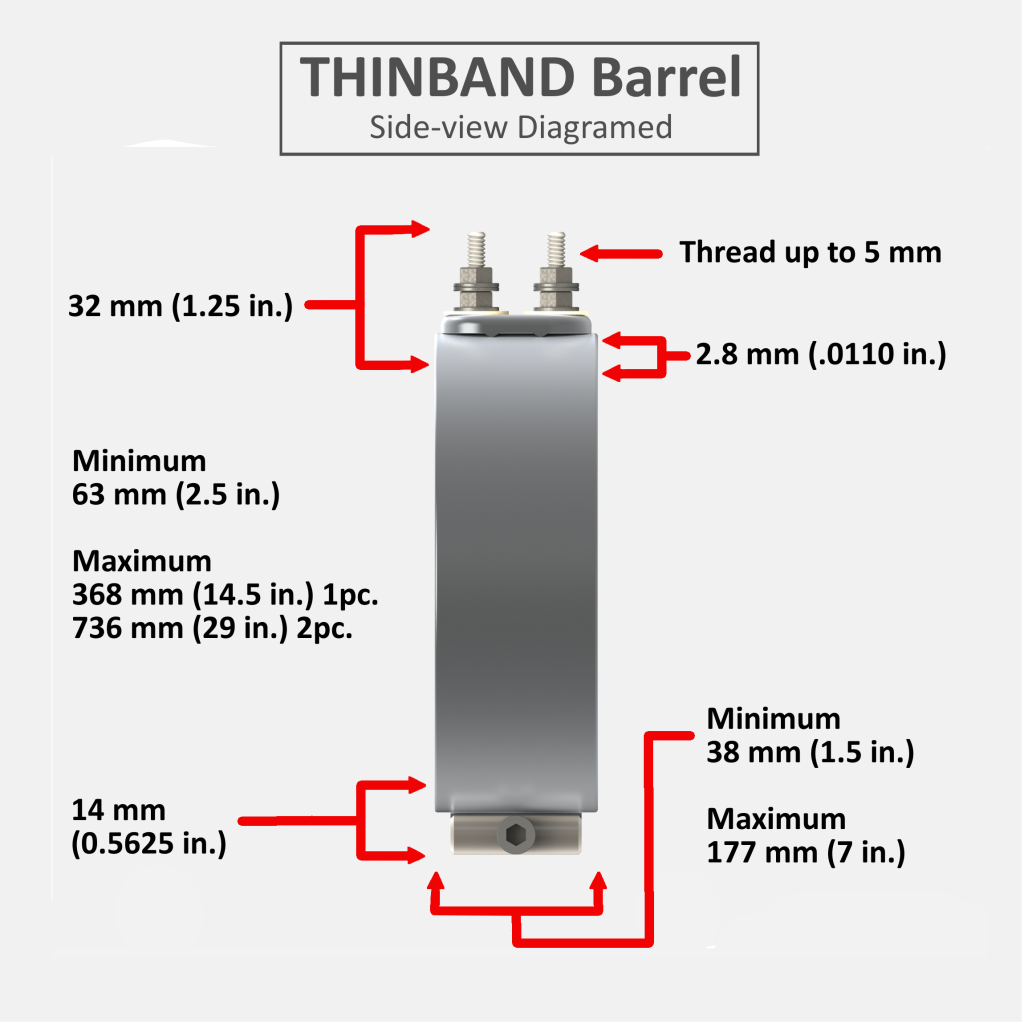 Thinband Heater Side View