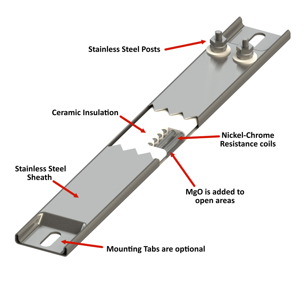 Channel cross section