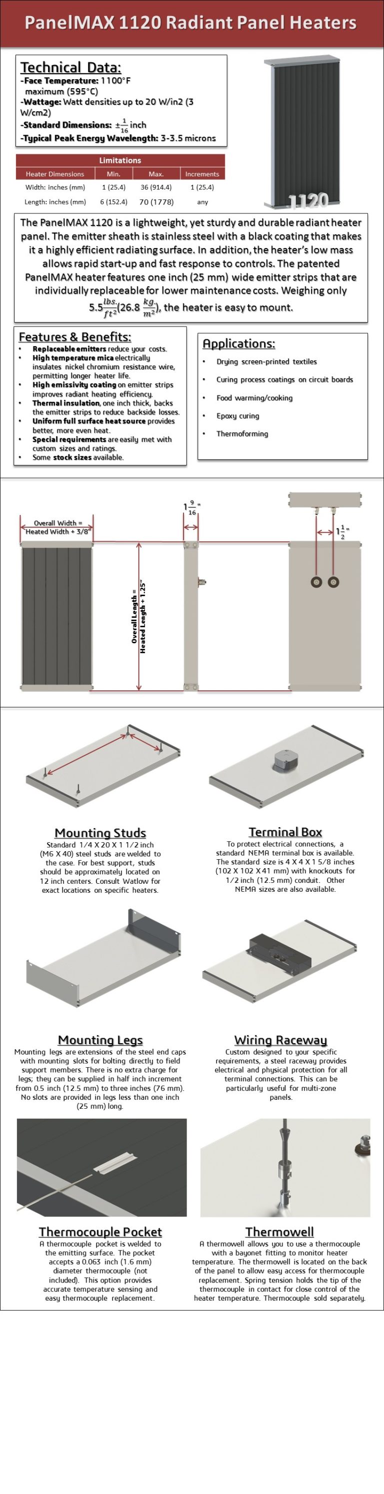 PanelMAX 1120 Heat and Sensor Technology